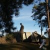 Відвідування Національного історико-меморіального заповідника «Биківнянські могили»