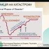 Міжнародний проєкт Erasmus+ на підтримку внутрішньо переміщених дітей